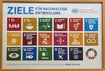 Klimafestival: Die SDGs im Museum Ludwig entdecken: Interaktiver Rundgang durch die Sammlungspräsentation