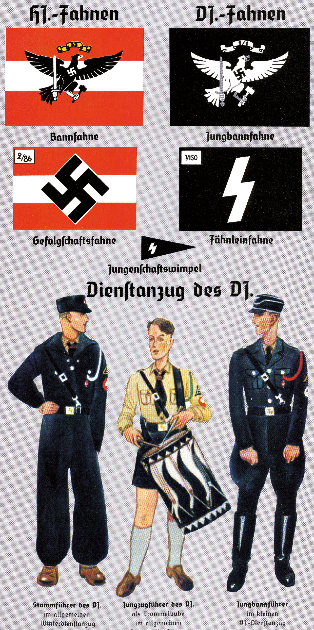 Organisationsbuch der NSDAP, 1938